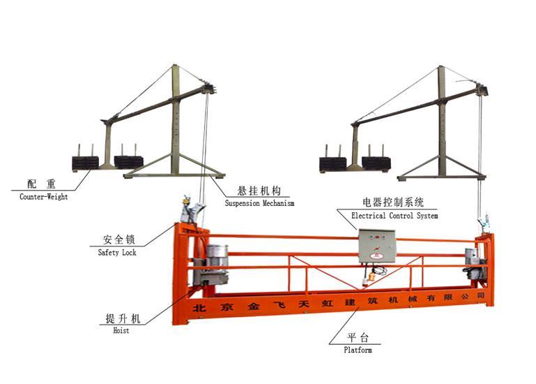 九虹重工电动吊篮（ZLP630/800）